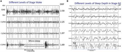 New insights and potential clinical implications of the odds ratio product